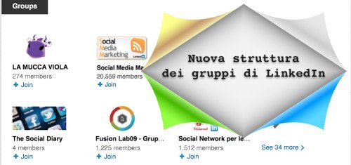 Struttura dei gruppi di LinkedIn