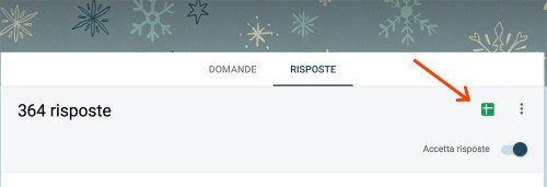 Risposte moduli Google