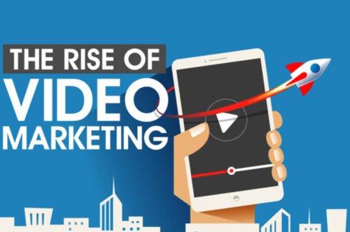 the rise of video marketing