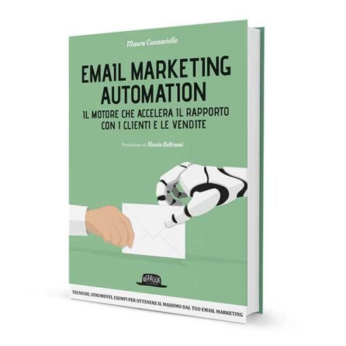 email marketing automation