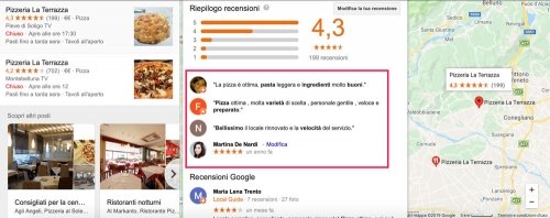 recensioni pizzeria la terrazza