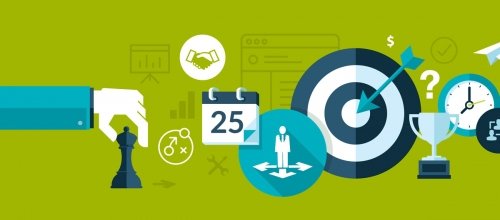 come funziona linkedin ads